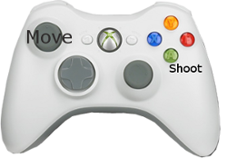 Xbox 360 Wired Controller recommended